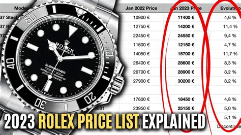 rolex official price list 2023|rolex uk price list 2023.